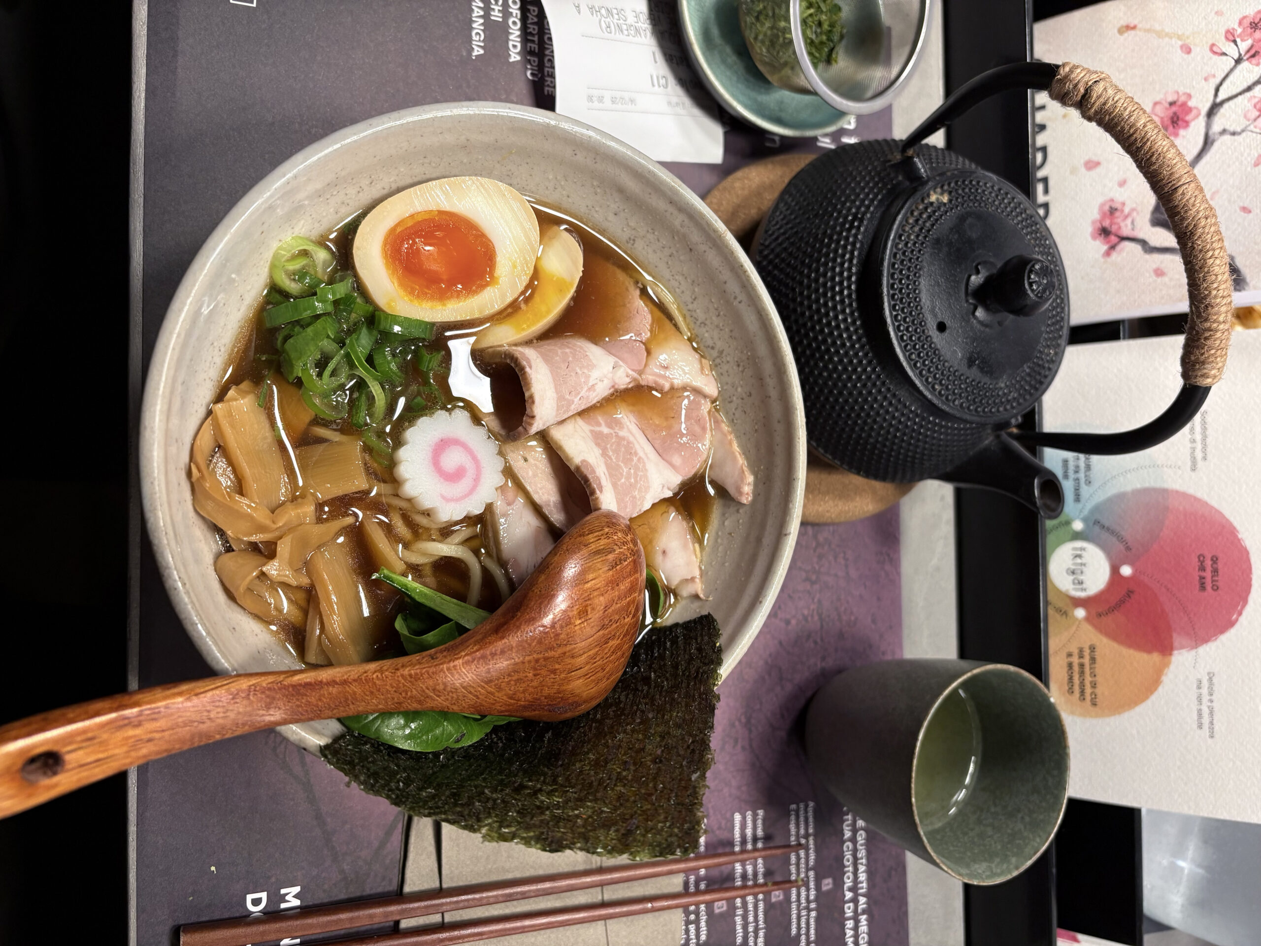 Day 09/75 – Finding Meaning in the Middle